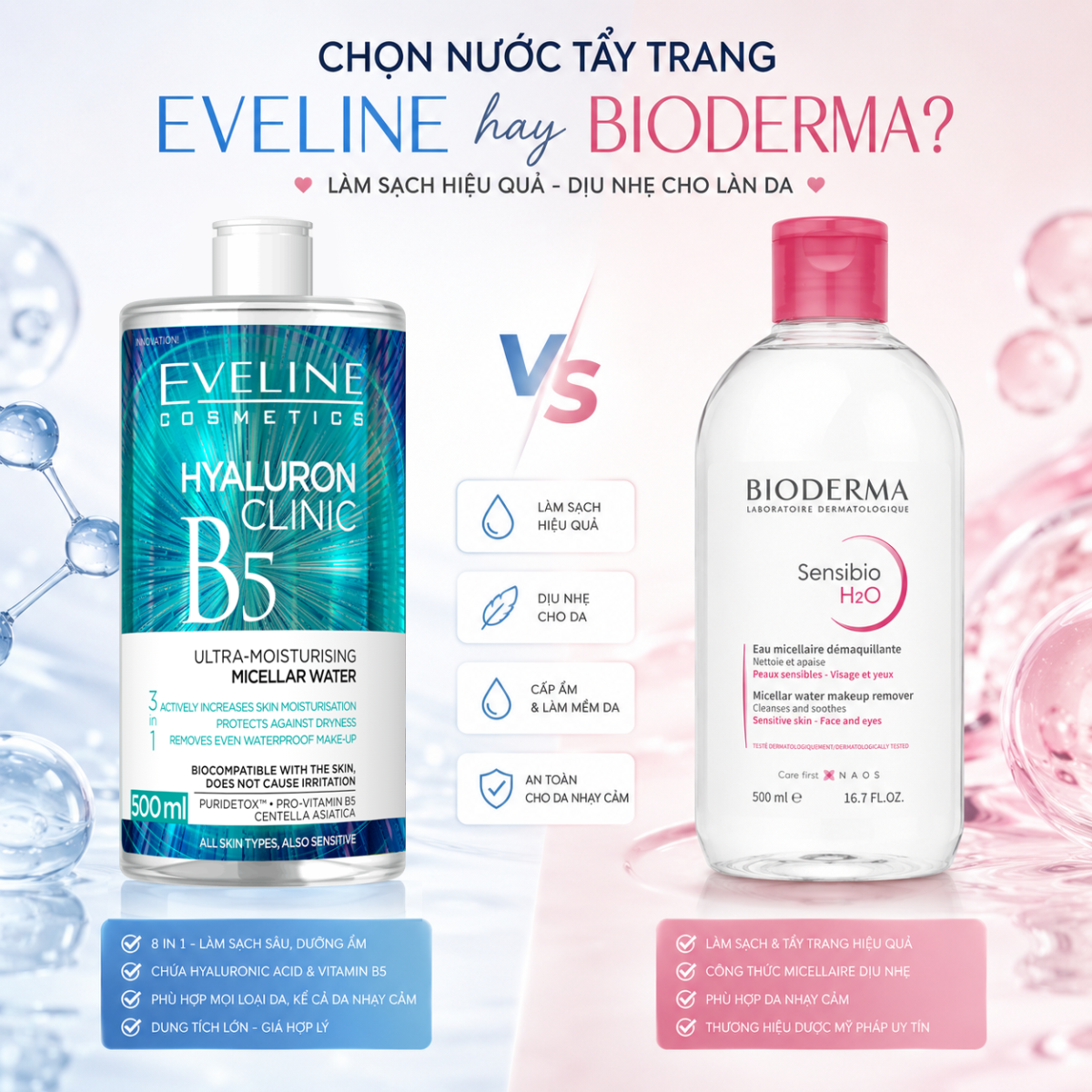 Nước tẩy trang Eveline hay Bioderma tốt hơn? So sánh chi tiết từ A-Z